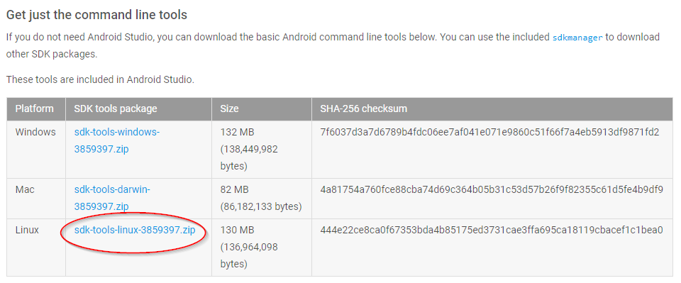 android sdk download zip file